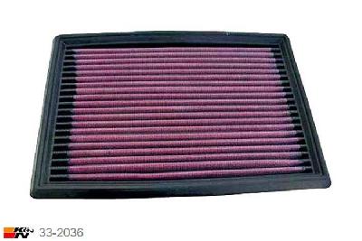 33-2036 K&N Luchtfilter Lengte 222 mm, Breedte 165 mm, Honda Civic 1.8 VTi 3-deurs, 169PK, 1997-4/2001