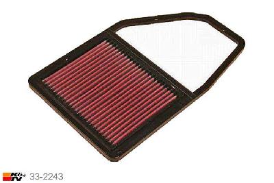 33-2243 K&N Luchtfilter, Honda FR-V 1.7, 2005