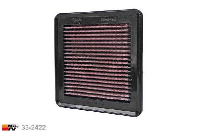 33-2422 K&N Luchtfilter Lengte 173 mm, Breedte 170 mm, Honda Jazz 1.4, 2009-2014