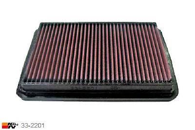 33-2201 K&N Luchtfilter Lengte 254 mm, Breedte 173 mm, Hyundai Coupe 2.7, 2002-2009