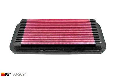 33-2094 K&N Luchtfilter Lengte 254 mm, Breedte 122 mm, Hyundai Getz 1.3, 82PK, 2002-2005
