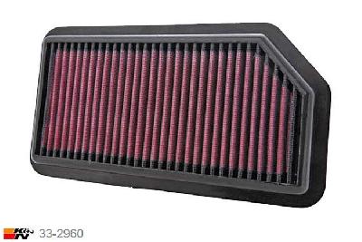 33-2960 K&N Luchtfilter Lengte 248 mm, Breedte 130 mm, Hyundai I20 1.6 CRD, 2008-2010