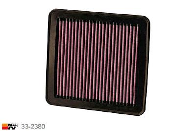 33-2380 K&N Luchtfilter Lengte 203 mm, Breedte 191 mm, Hyundai I30 2.0 incl. CRD, 2007-2010