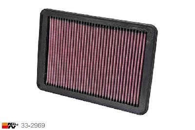33-2969 K&N Luchtfilter, Hyundai Santa Fe 2.2 Diesel, 8/2010-2012