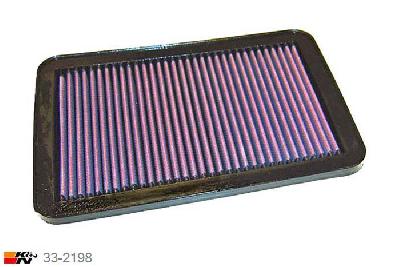 33-2198 K&N Luchtfilter Lengte 257 mm, Breedte 176 mm, Hyundai Santa Fe 2.7 V6 excl. USA, 173PK, 2001-3/2006