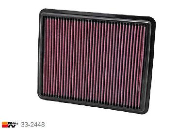 33-2448 K&N Luchtfilter, Hyundai Santa Fe 3.5, 2010-2012