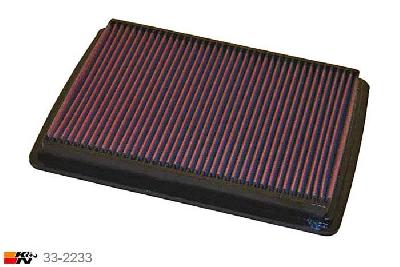 33-2233 K&N Luchtfilter Lengte 291 mm, Breedte 216 mm, Jeep Grand Cherokee 2.8 CRD, 150PK, 2002-2004