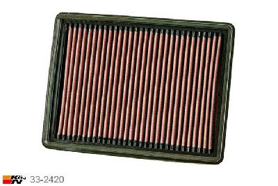 33-2420 K&N Luchtfilter Lengte 292 mm, Breedte 216 mm, Jeep Grand Cherokee 3.0 Diesel, 2008-2010