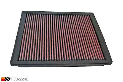 33-2246 K&N Luchtfilter Lengte 273 mm, Breedte 248 mm, Jeep Grand Cherokee 4.7 High Output, 1999-2004