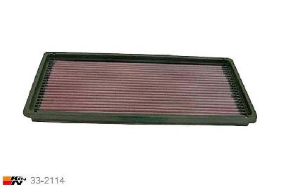 33-2114 K&N Luchtfilter Lengte 341 mm, Breedte 159 mm, Jeep Wrangler 4.0, 1996-2006