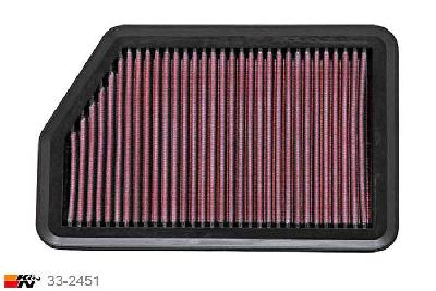 33-2451 K&N Luchtfilter, Kia Sportage 2.4, 2011-2015