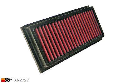 33-2727 K&N Luchtfilter Lengte 258 mm, Breedte 125 mm, Lancia Delta 1.6 ie, 75PK, 1996-2000