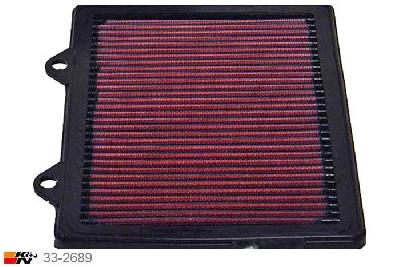 33-2689 K&N Luchtfilter, Lancia Delta 1.8 ie Standard/LE, 90/105/113/131PK, 1993-2000