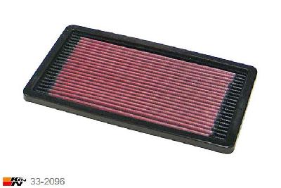 33-2096 K&N Luchtfilter Lengte 298 mm, Breedte 167 mm, Lancia Delta 2.0 HF Integrale Turbo/Turbo 16V 4x4, 1989-1993
