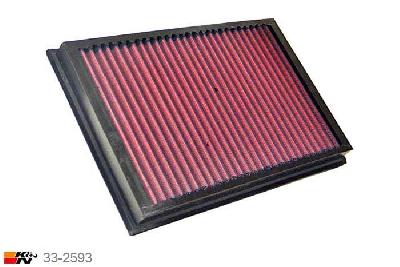 33-2593 K&N Luchtfilter Lengte 305 mm, Breedte 203 mm, Lancia Delta 2.0 HF Integrale Turbo/Turbo 16V 4x4, 1989-1993