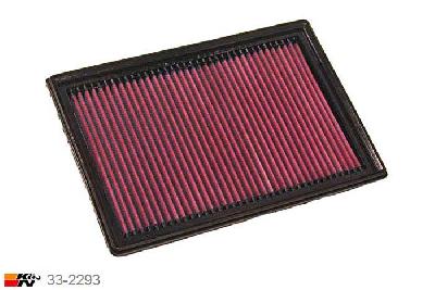 33-2293 K&N Luchtfilter Lengte 275 mm, Breedte 186 mm, Mazda 5 2.5, 2011-2015