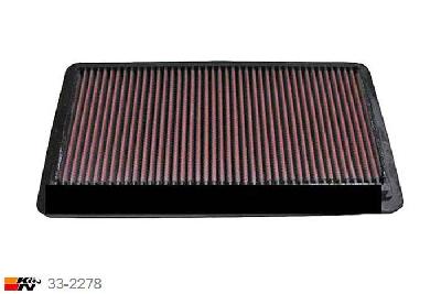 33-2278 K&N Luchtfilter Lengte 321 mm, Breedte 175 mm, Mazda 6 2.2 Diesel, 2009-2010