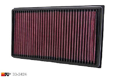 33-2424 K&N Luchtfilter Lengte 267 mm, Breedte 159 mm, Mazda 6 2.5, 2012-2013