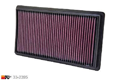 33-2395 K&N Luchtfilter Lengte 305 mm, Breedte 171 mm, Mazda 6 3.7, 2009-2013