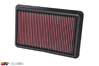 33-2480 K&N Luchtfilter, Mazda CX-5 2.5, 2014-2016