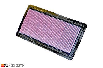 33-2279 K&N Luchtfilter Lengte 310 mm, Breedte 175 mm, Mazda CX-7 2.3, 2007-2012