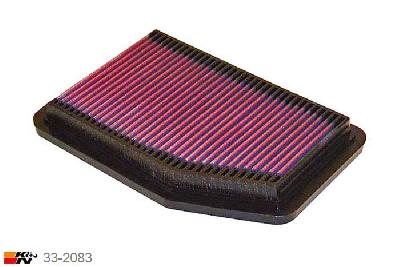 33-2083 K&N Luchtfilter, Mazda MX3 1.6 DOHC 16V+24V, 88/89PK, 1991-1999