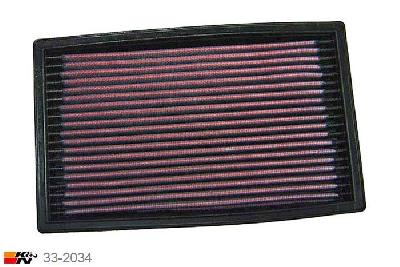33-2034 K&N Luchtfilter Lengte 248 mm, Breedte 151 mm, Mazda MX5 1.6 16V, 90/110/115PK, 1990-1997
