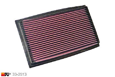 33-2513 K&N Luchtfilter Lengte 286 mm, Breedte 167 mm, Mercedes 190 2.0 Diesel W201 Diesel, 72PK, 1983-1993