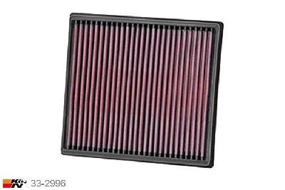 33-2996 K&N Luchtfilter, Mercedes A180 1.5 CDI, 2012-2015