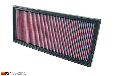 33-2915 K&N Luchtfilter Lengte 383 mm, Breedte 178 mm, Mercedes A200 2.0 CDI Cdi, 140PK, 9/2004-2010