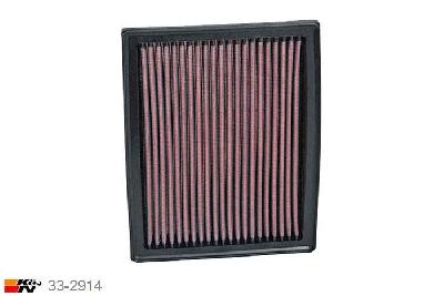 33-2914 K&N Luchtfilter Lengte 216 mm, Breedte 170 mm, Mercedes B160 2.0, 2009-2011