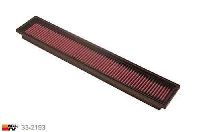 33-2193 K&N Luchtfilter Lengte 464 mm, Breedte 83 mm, Mercedes C230 1.8 Kompressor, tot 5/2002