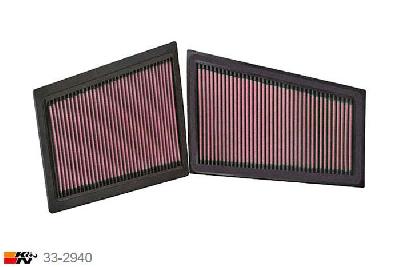 33-2940 K&N Luchtfilter, Mercedes C320 3.0 CDi CDi, 2/2005-2009