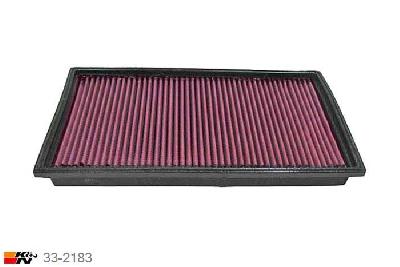 33-2183 K&N Luchtfilter Lengte 332 mm, Breedte 187 mm, Mercedes CLK430 4.3 2 stuks nodig USA modellen, 1998-2002