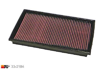 33-2184 K&N Luchtfilter Lengte 308 mm, Breedte 187 mm, Mercedes E280 2.8, 204PK, 8/1999-2003