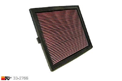 33-2766 K&N Luchtfilter Lengte 325 mm, Breedte 265 mm, Mercedes Viano 3.0, 2009
