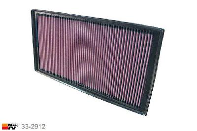 33-2912 K&N Luchtfilter Lengte 414 mm, Breedte 225 mm, Mercedes Viano 3.5, 2003-2014