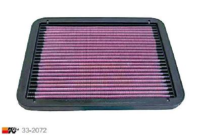 33-2072 K&N Luchtfilter Lengte 237 mm, Breedte 189 mm, Mitsubishi Eclipse 2.0 16V, 142/150PK, 1995-2005