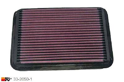 33-2050-1 K&N Luchtfilter Lengte 252 mm, Breedte 171 mm, Mitsubishi Lancer 1.8 Diesel, 2011-2015