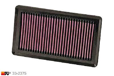 33-2375 K&N Luchtfilter Lengte 232 mm, Breedte 133 mm, Nissan Tiida 1.6, 2008-2011