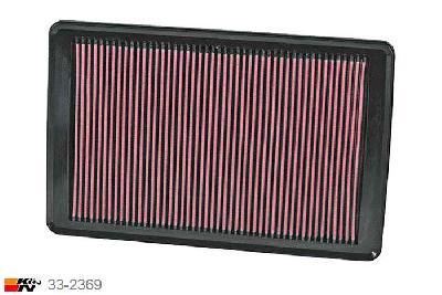 33-2369 K&N Luchtfilter Lengte 375 mm, Breedte 241 mm, Opel GT 2.0, 2007-2009