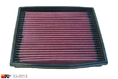 33-2013 K&N Luchtfilter Lengte 251 mm, Breedte 210 mm, Opel Omega A 3.0 incl. Evolution, 156/177/204 /230PK, 1991-4/1994