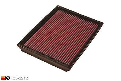 33-2212 K&N Luchtfilter Lengte 286 mm, Breedte 203 mm, Opel Tigra 1.8, 125PK, 2004-2010