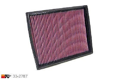 33-2787 K&N Luchtfilter Lengte 291 mm, Breedte 232 mm, Opel Zafira 1.8, 115/125/140PK, 1999-2011
