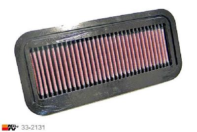 33-2131 K&N Luchtfilter Lengte 257 mm, Breedte 116 mm, Peugeot 107 1.0, 2005-2013
