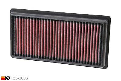 33-3006 K&N Luchtfilter, Peugeot 2008 1.2 excl. Turbo, 2013-2016