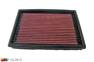 33-2813 K&N Luchtfilter Lengte 206 mm, Breedte 170 mm, Peugeot 206 1.1, 60PK, 1998-2006