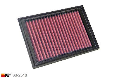 33-2510 K&N Luchtfilter Lengte 246 mm, Breedte 171 mm, Peugeot 206 2.0 RC RC, 180PK, 2002-2005