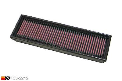 33-2215 K&N Luchtfilter Lengte 306 mm, Breedte 98 mm, Renault Kangoo 1.9 DTI/DCI, 80/85PK, 1998-2005