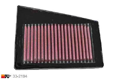 33-2194 K&N Luchtfilter, Renault Laguna 2.0, 140PK, 9/1998-2/2001